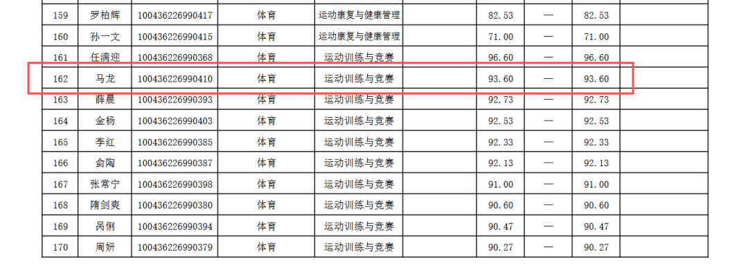 詹姆斯下家是哪?预测网站晒概率:骑士最有可能 勇热也有机会