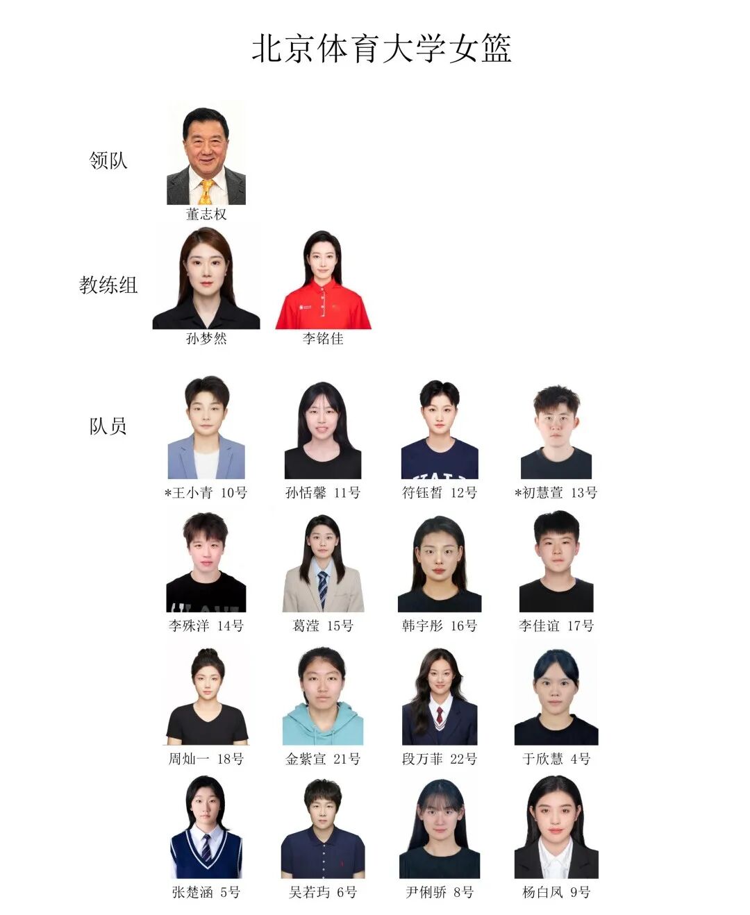 马刺计划休赛期追求阿隆·戈登