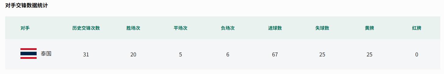 名记预测老鹰大概率不执行库明加选项