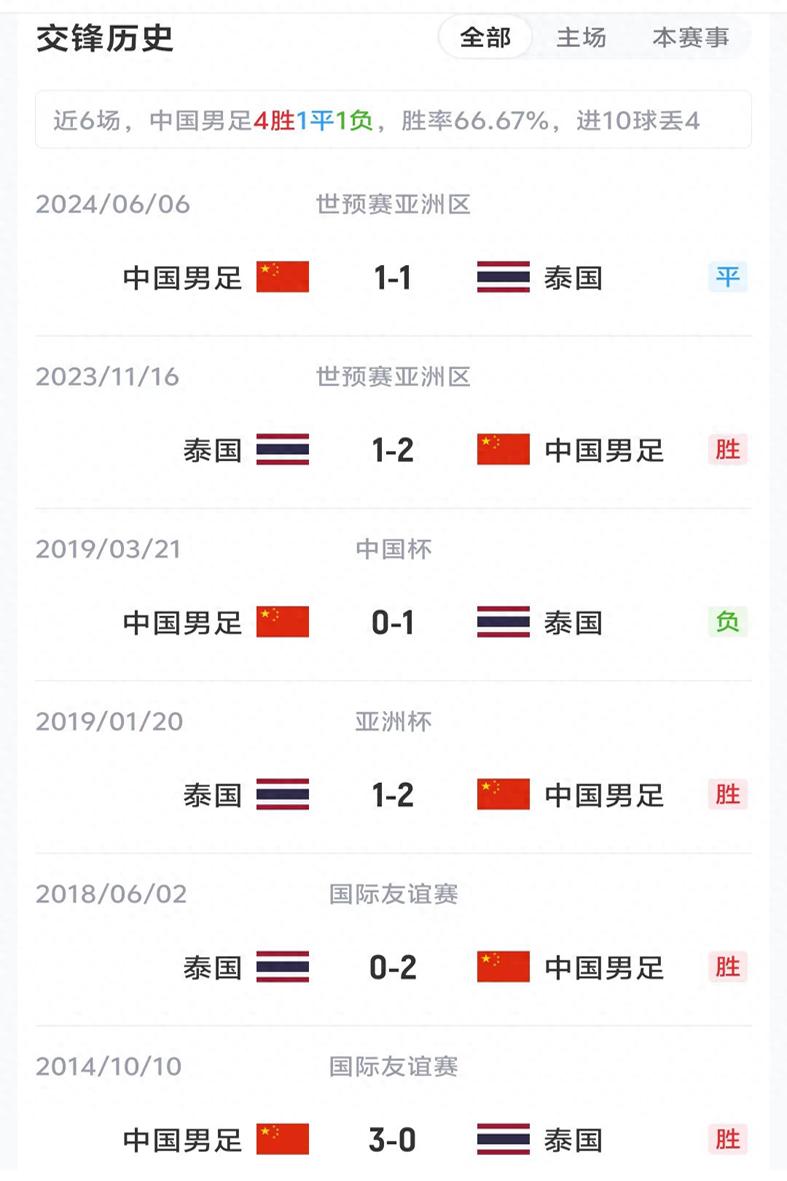 输给尼克斯4分!揪出1个表现最差之人,坑惨了马刺