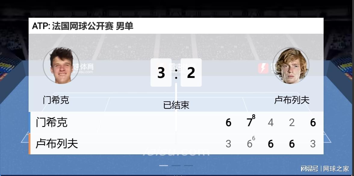 尼克斯夺冠周边销量刷新北美纪录
