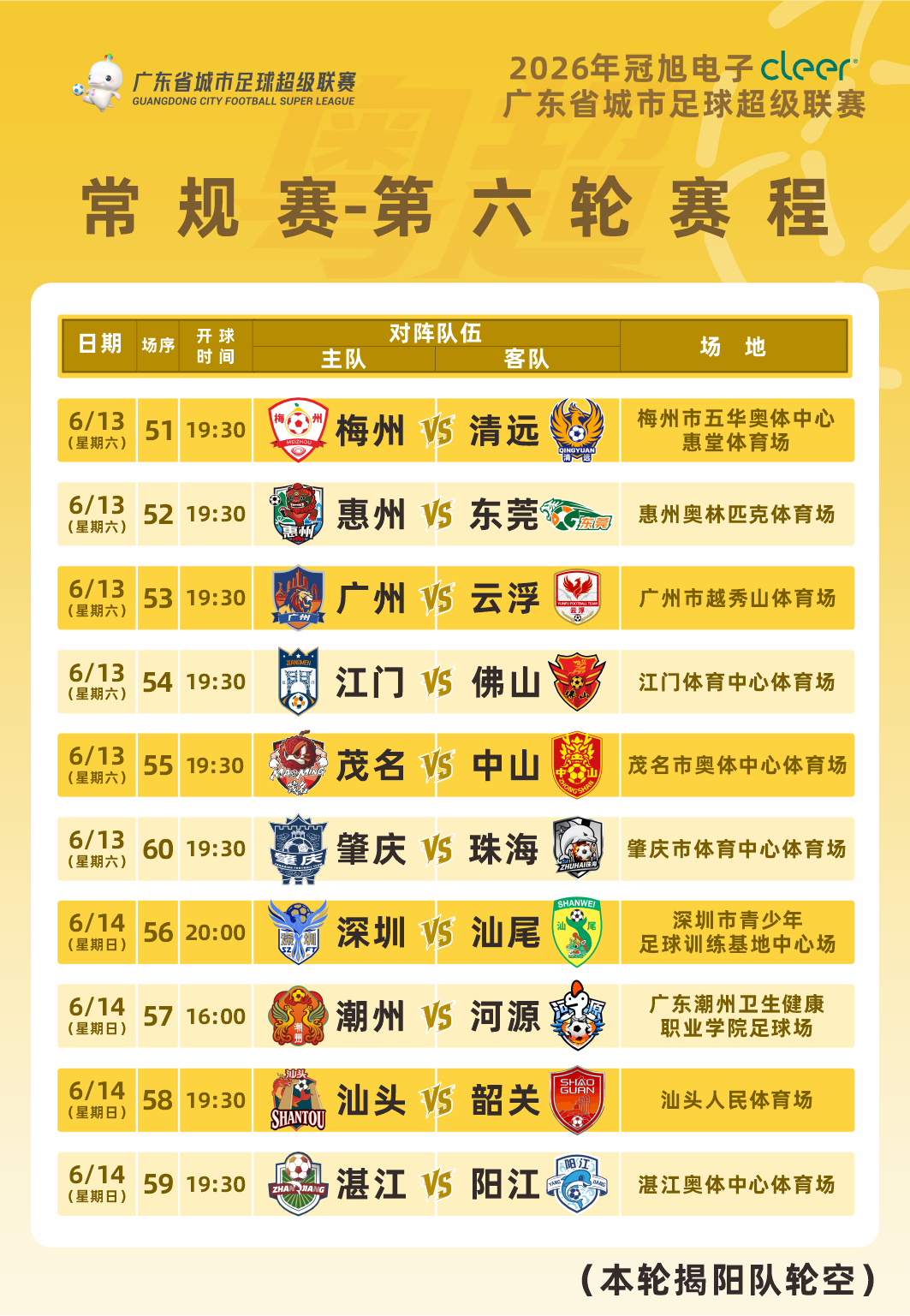亚历山大遭淘汰后提前开启休赛期训练