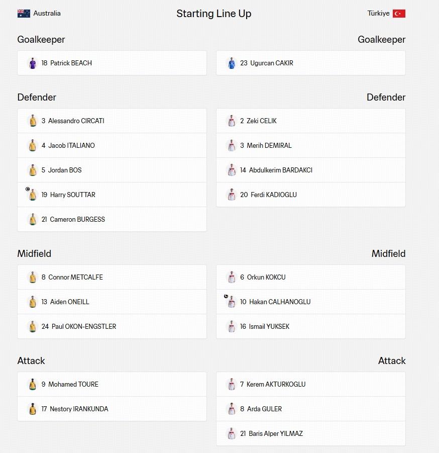 引发四大豪门追求,年薪5030万成为香饽饽!小卡是时候离开快船了