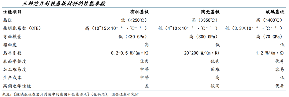 引战太离谱了!大头超了詹姆斯、约基奇,甩开鸭梨一条纽约大街!