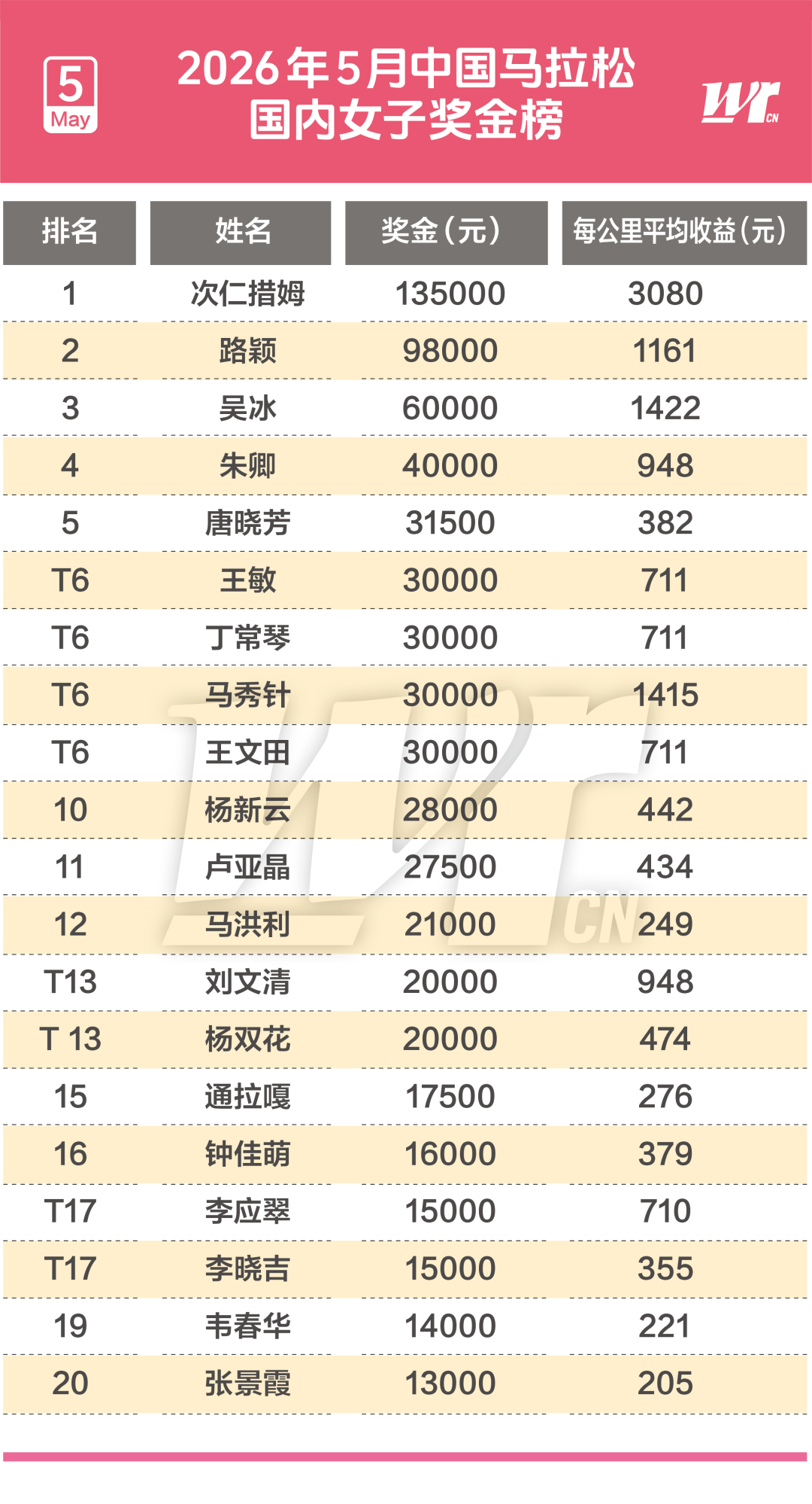 挑衅文班亚马?帕金斯怒斥尼克斯球迷:这是往火上浇油