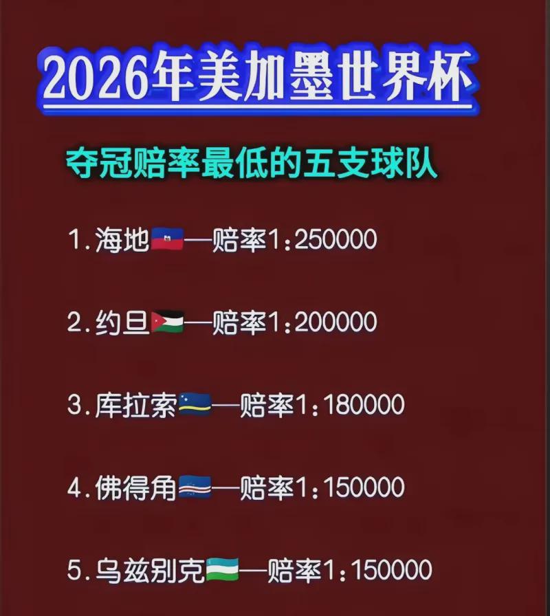托托雷拉把西装留在酒店:我们要打回罗利