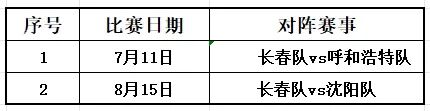 斯基拉:格里马尔多想转投西甲,马竞已经开出3+1合同