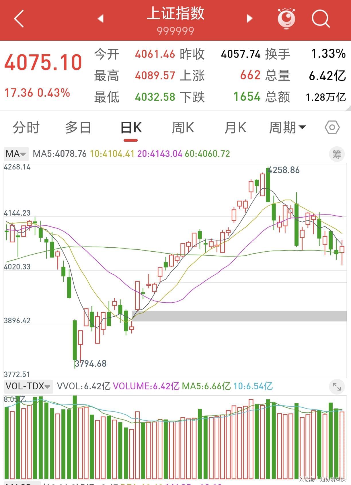 佐野海舟:我在对荷兰比赛中的表现不是很好;下一场比赛很关键