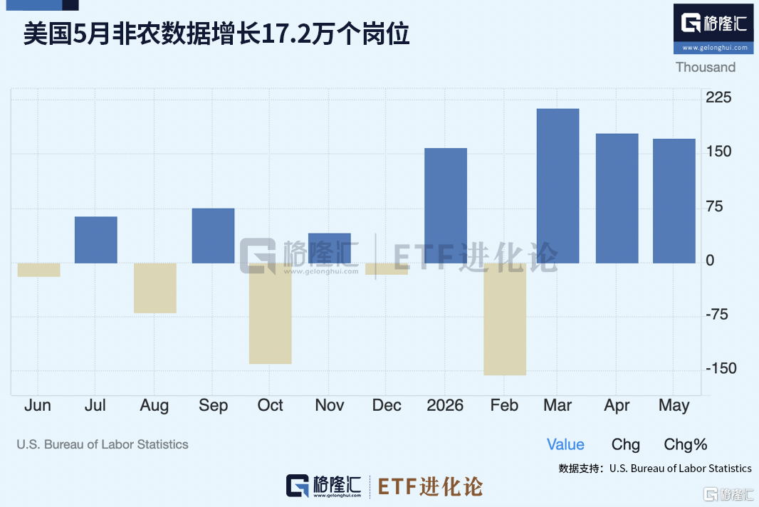 签下库库雷利亚竟为“遮羞”?皇马因世界杯零国脚遭全网嘲讽